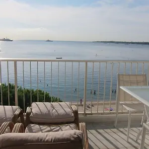 Fettolina Palm Beach, Location Front De Et , Cannes France